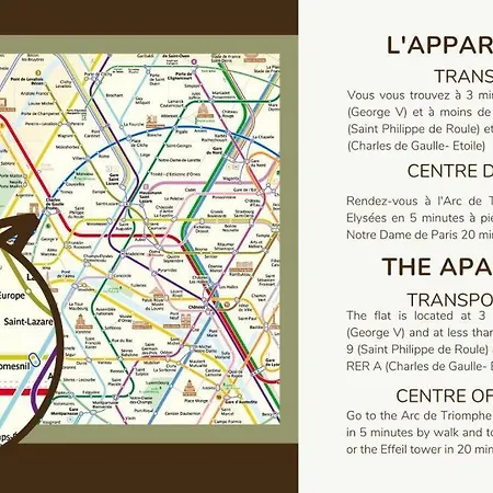 5#two Bedrooms#champs Elysees#arc De Triomphe#ac *