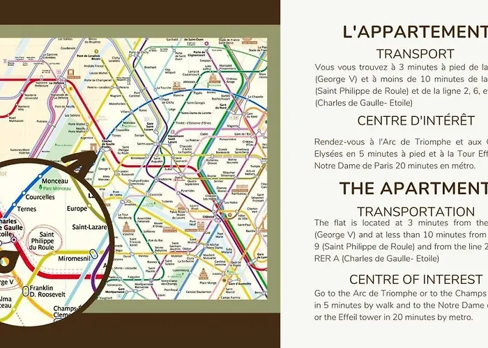 5#two Bedrooms#champs Elysees#arc De Triomphe#ac *